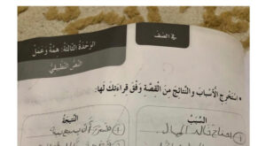 حل الوحدة الثالثة لغة عربية كتاب النشاط للصف الثالث