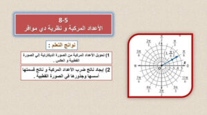 حل درس الأعداد المركبة ونظرية دي موافر للصف الثاني عشر