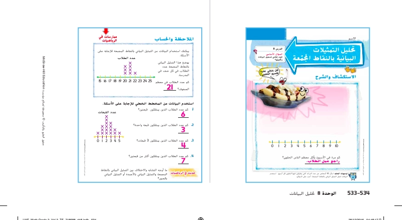 حل درس تحليل المخططات الخطية رياضيات صف ثاني 1 حل درس تحليل المخططات الخطية