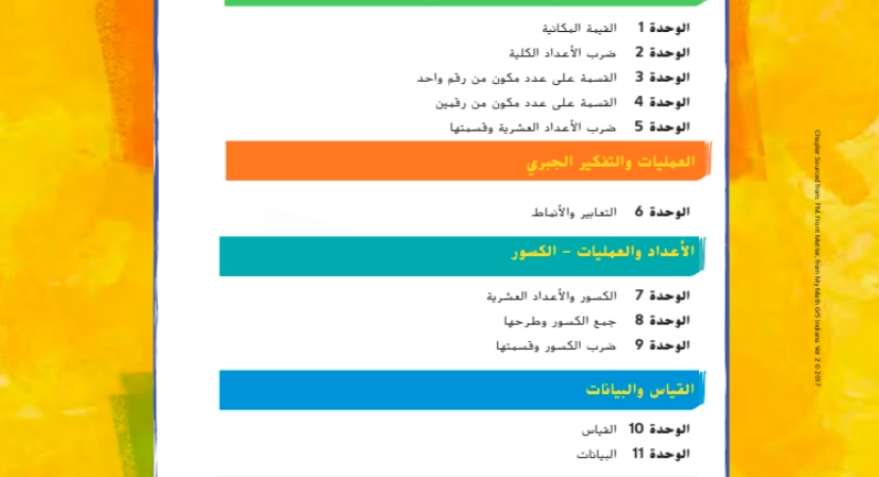 حل كتاب الرياضيات للصف الخامس الفصل الثاني 1 فهرس حل كتاب الرياضيات للصف الخامس الفصل الثاني