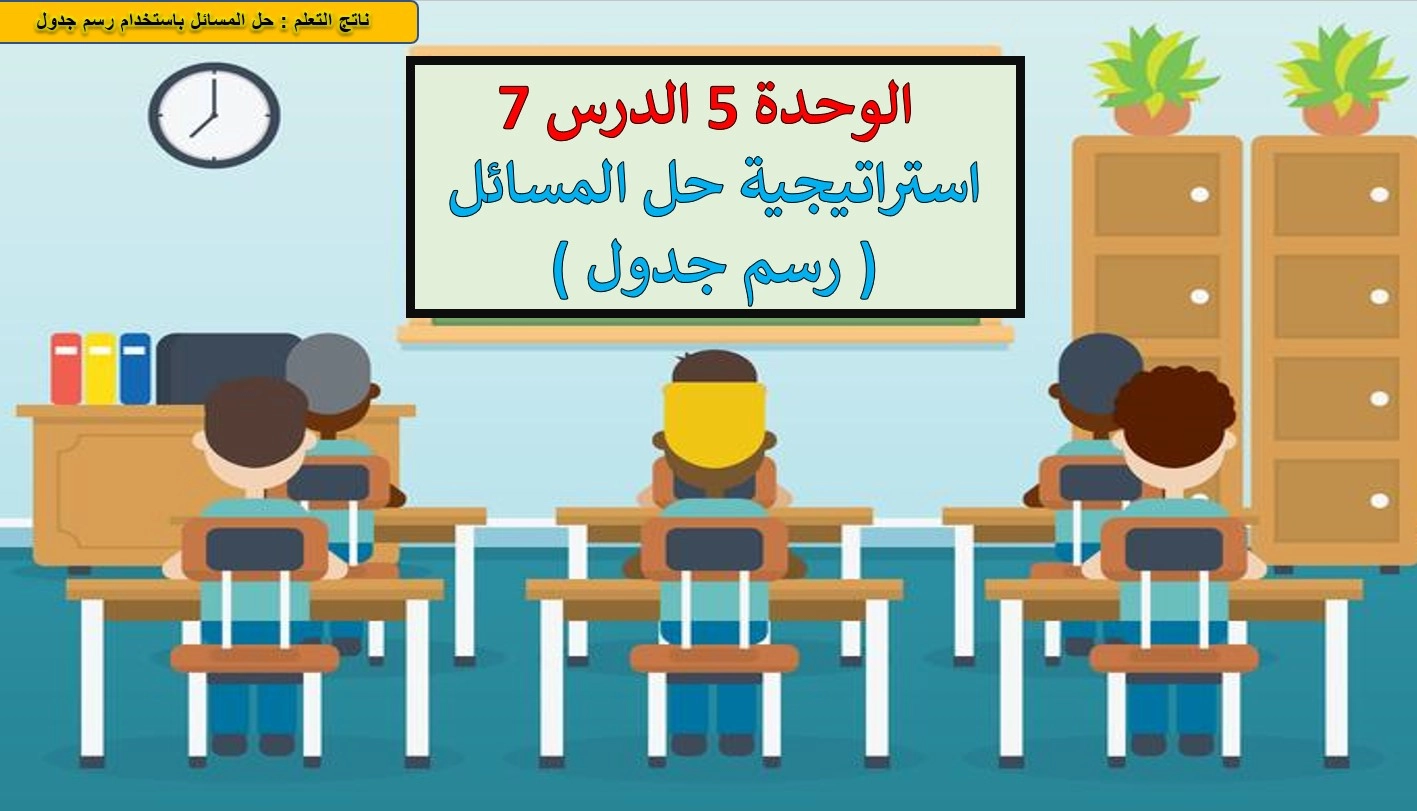 نواتج التعلم حل درس استراتيجية حل المسائل ارسم جدولا