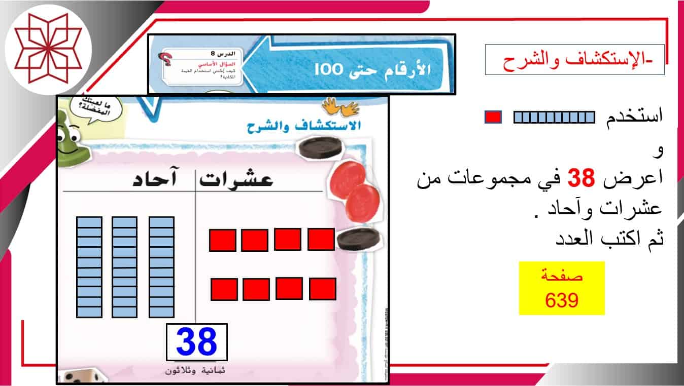 نواتج التعلم حل درس الاعداد حتي 100