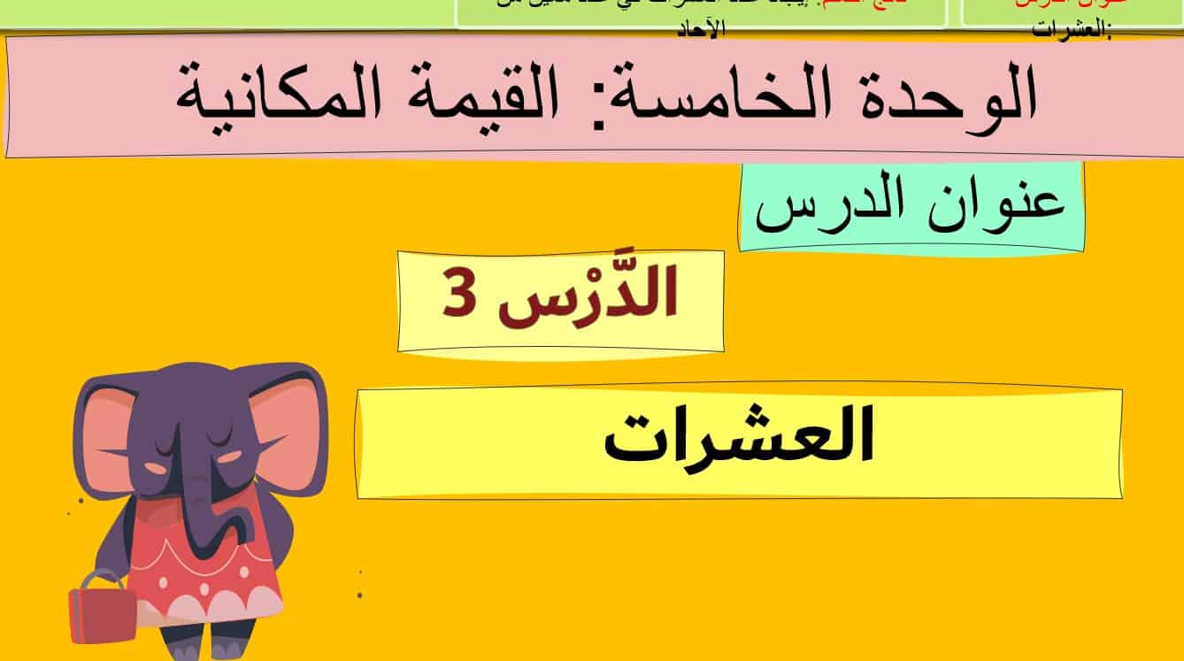 نواتج التعلم حل درس العشرات