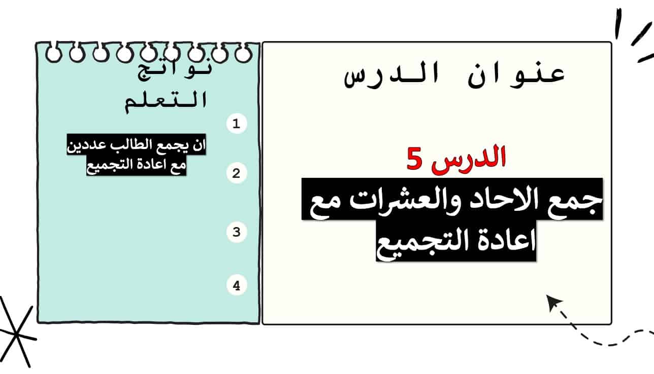 نواتج التعلم حل درس جمع العشرات والآحاد مع إعادة التجميع