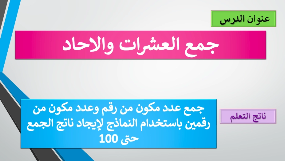 نواتج التعلم حل درس جمع العشرات والآحاد