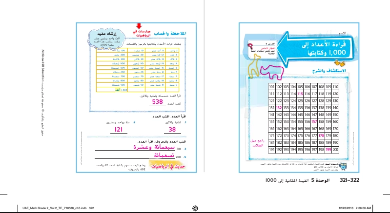 نواتج التعلم حل درس قراءة وكتابة الاعداد إلى 1000