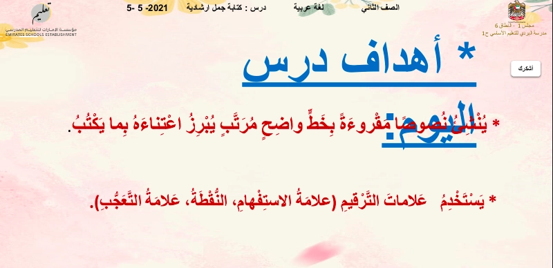 نواتج التعلم حل درس كتابة جمل إرشادية