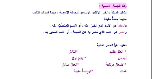 اركان الجملة الاسمية