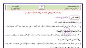 استجابة ادبية لقصة علامة تعجب 48 استجابة ادبية لقصة علامة تعجب