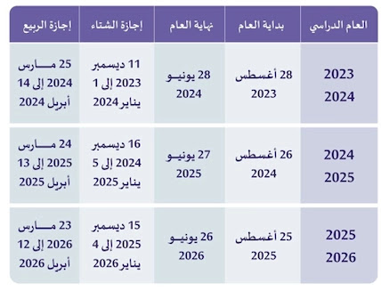 الجدول الدراسي 2025