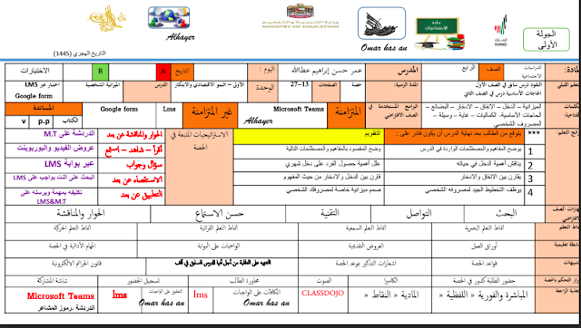 الخطة الدرسية النمو الإقتصادي والابتكار الصف الرابع