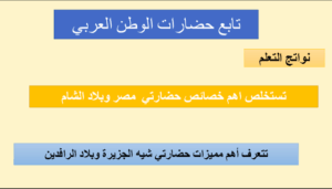 بوربوينت عن حضارات الوطن العربي 87 بوربوينت عن حضارات الوطن العربي للصف الخامس