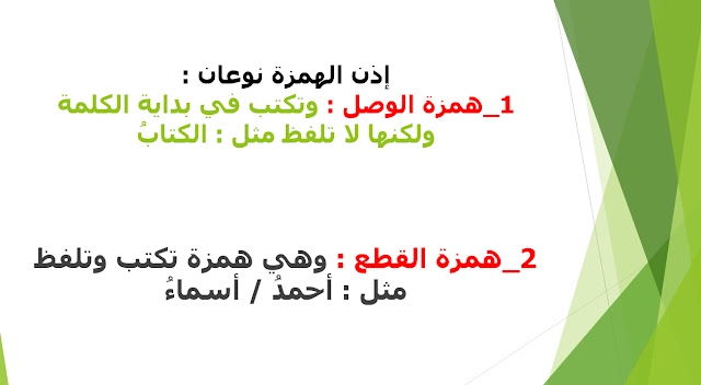 بوربوينت همزة الوصل والقطع 1 بوربوينت همزة الوصل والقطع