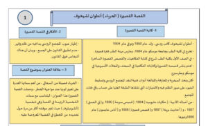 تلخيص قصة الحرباء للصف الثاني عشر