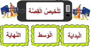 تلخيص قصة بيت وسط العاصفة 17 تلخيص قصة بيت وسط العاصفة