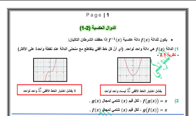 تمارين الدالة العكسية مع الحلول