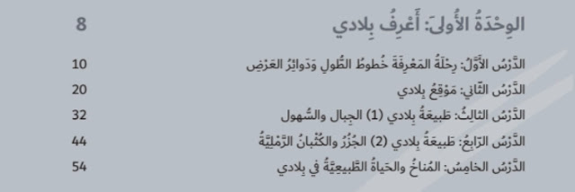 حل الوحدة الأولى أعرف بلادي للصف الرابع الاجتماعيات حل الوحدة الأولى أعرف بلادي للصف الرابع الاجتماعيات