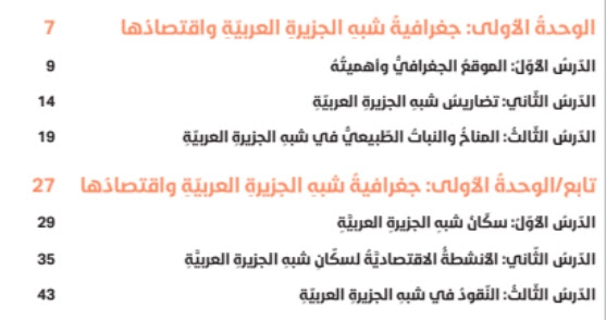 حل الوحدة الأولى جغرافية شبه الجزيرة العربية واقتصادها للصف السابع الاجتماعيات حل الوحدة الأولى جغرافية شبه الجزيرة العربية واقتصادها للصف السابع الاجتماعيات