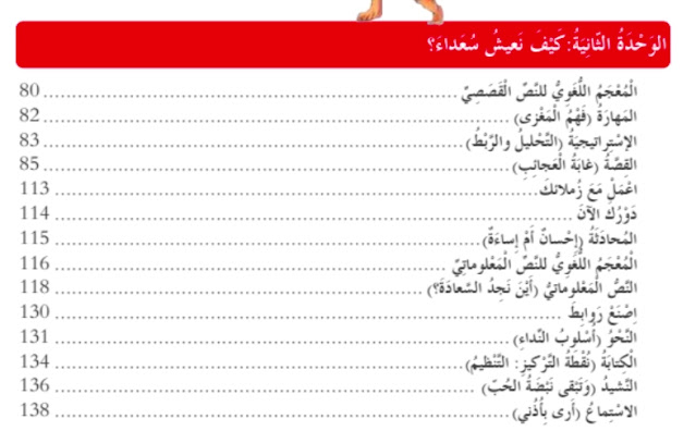 حل الوحدة الثانية كيف نعيش سعداء للصف الثالث اللغة العربية حل الوحدة الثانية كيف نعيش سعداء للصف الثالث اللغة العربية