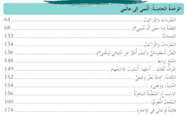 حل الوحدة الخامسة انتمى الى عالمي للصف الثالث اللغة العربية حل الوحدة الخامسة انتمى الى عالمي للصف الثالث اللغة العربية