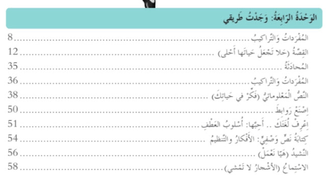 حل الوحدة الرابعة وجدت طريقي للصف الثالث اللغة العربية حل الوحدة الرابعة وجدت طريقي للصف الثالث اللغة العربية
