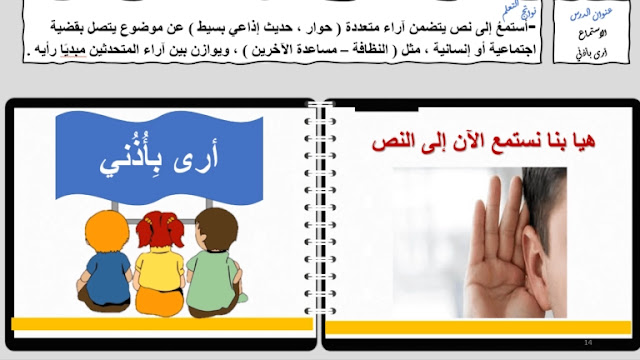 حل درس ارى باذني للصف الثالث 1 حل درس ارى باذني للصف الثالث