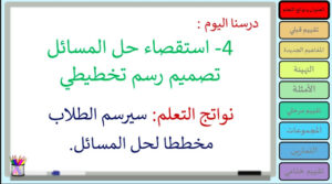 حل درس حل المسائل باستخدام استراتيجية تصميم رسم تخطيطي للصف الثالث