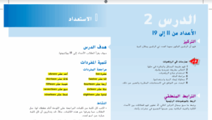 حل درس الاعداد من 11 الى 19 للصف الاول 38 حل درس الاعداد من 11 الى 19 للصف الاول