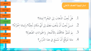 حل درس الأشجار لاتمشي للصف الثالث