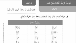 حل درس التاء المفتوحة والتاء المربوطة والهاء للصف الثاني
