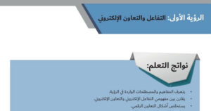 حل درس التفاعل والتعاون الالكتروني للصف الثاني عشر