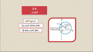 حل درس الدوائر للصف الثاني عشر