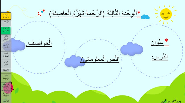 حل درس العواصف للصف الثاني 1 حل درس العواصف للصف الثاني