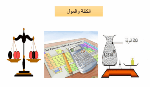 حل درس الكتلة والمول للصف العاشر 200 حل درس الكتلة والمول للصف العاشر