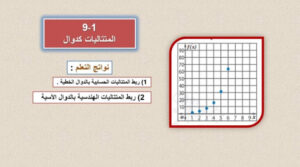 حل درس المتتاليات كدوال للصف الحادي عشر 9 حل درس المتتاليات كدوال للصف الحادي عشر