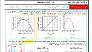 حل درس المعادلات الوسيطية للصف الثاني عشر