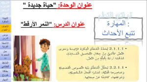 حل درس النمر الارقط الصف للرابع 178 حل درس النمر الارقط الصف للرابع