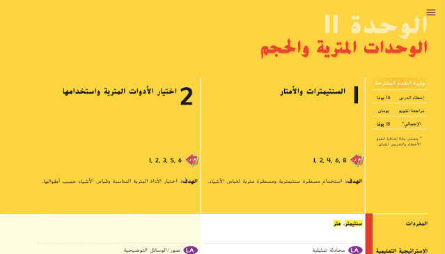 حل درس الوحدات المترية لحجم السوائل للصف الثاني 1 حل درس الوحدات المترية لحجم السوائل للصف الثاني