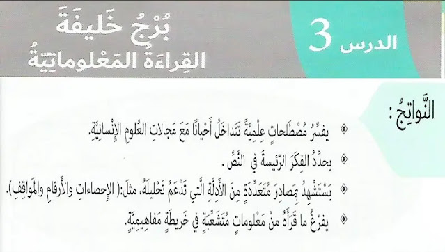 حل درس برج خليفة للصف السابع 1 حل درس برج خليفة للصف السابع