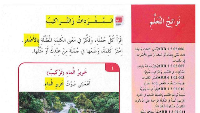 حل درس بلا قبعة للصف الثاني 1 حل درس بلا قبعة للصف الثاني