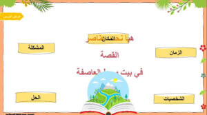 حل درس بيت وسط العاصفة للصف الثاني 152 حل درس بيت وسط العاصفة للصف الثاني
