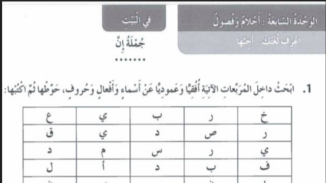 حل درس جملة ان للصف الثالث 1 حل درس جملة ان الصف الثالث