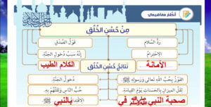 حل درس حسن الخلق للصف الثالث