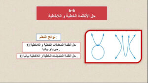 حل درس حل الأنظمة الخطية واللاخطية للصف الثاني عشر