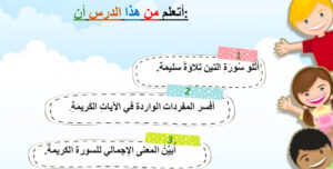 حل درس سورة التين للصف الثالث