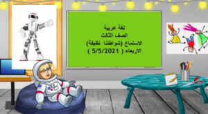 حل درس شواطئنا نظيفة للصف الثالث