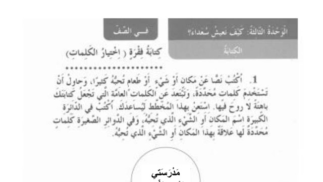حل درس كتابة فقرة اختيار الكلمات للصف الثالث 1 حل درس كتابة فقرة اختيار الكلمات للصف الثالث