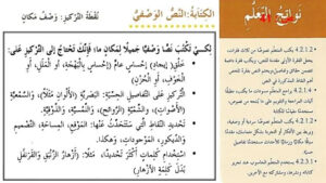 حل درس كتابة نص وصفي وصف مكان للصف الرابع 165 حل درس كتابة نص وصفي وصف مكان للصف الرابع
