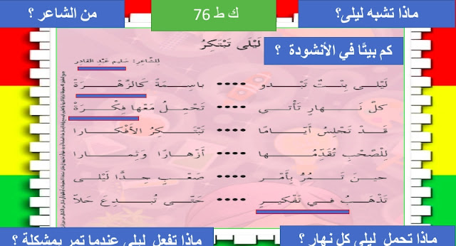 حل درس ليلى تبتكر للصف الثاني 1 حل درس ليلى تبتكر للصف الثاني