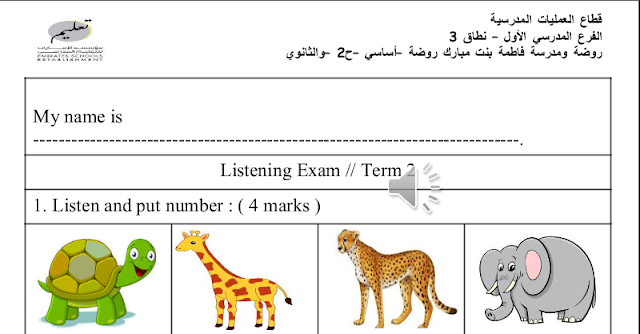 حل درس I don’t feel well اللغة الإنجليزية الصف الرابع Access